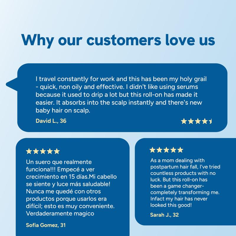 The Beard Growth Roller